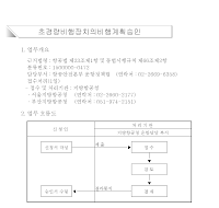 초경량비행장치의비행계획승인신청서(개정2006.8.18)